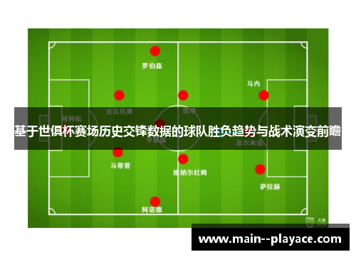 基于世俱杯赛场历史交锋数据的球队胜负趋势与战术演变前瞻