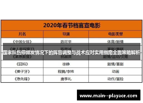 国家队伤停频发情况下的阵容调整与战术应对实用指南全面策略解析